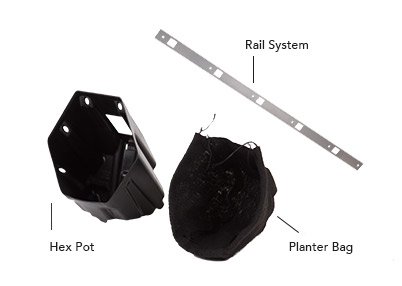 Pot System