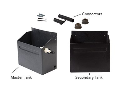 Tank System